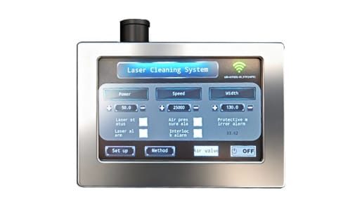 Interactive Touch Screen Control System Interactive Touch Screen Control System